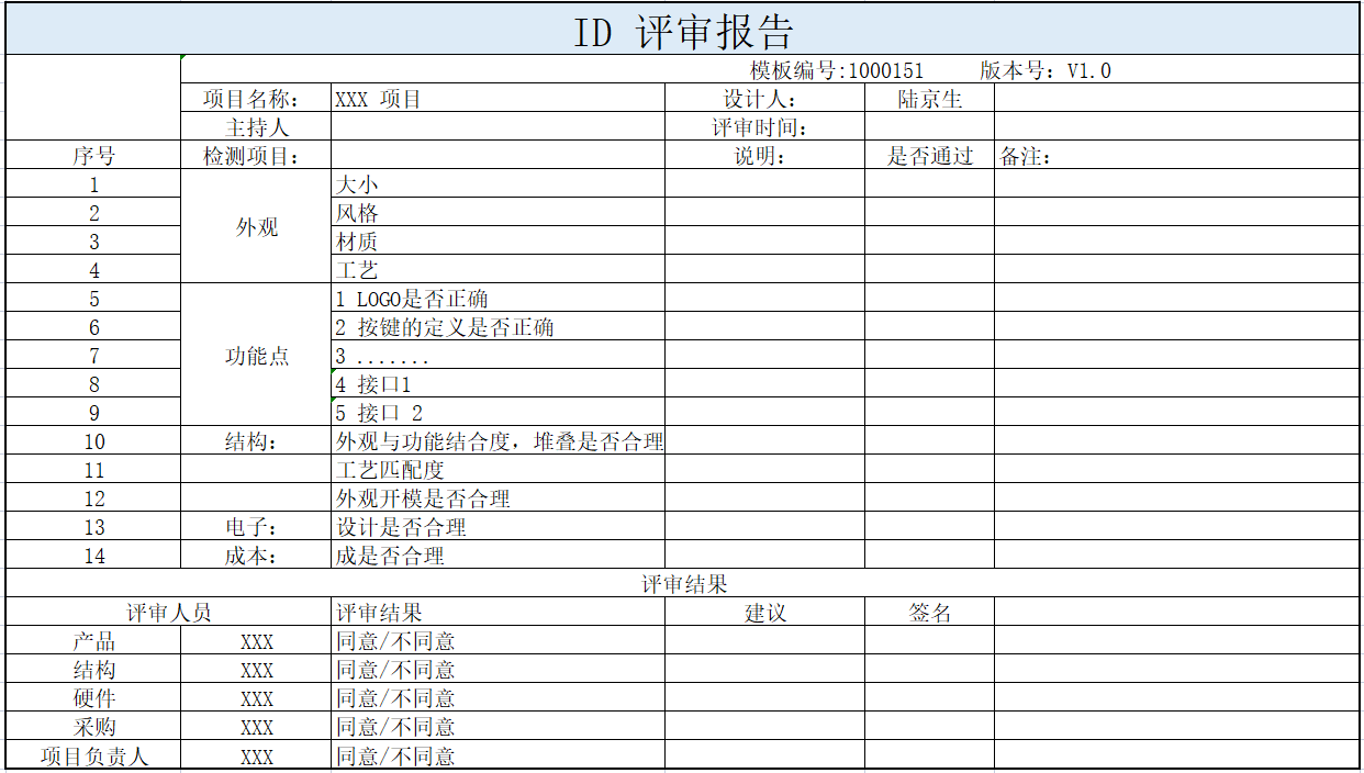 产品经理，产品经理网站